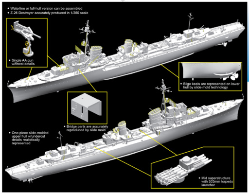 Dragon 1064 - 1:350 1/350 German Z-26 Destroyer